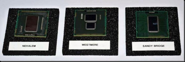 LowLevelHardware: Microarquitectura Intel Sandy Bridge. Parte 1 ...
